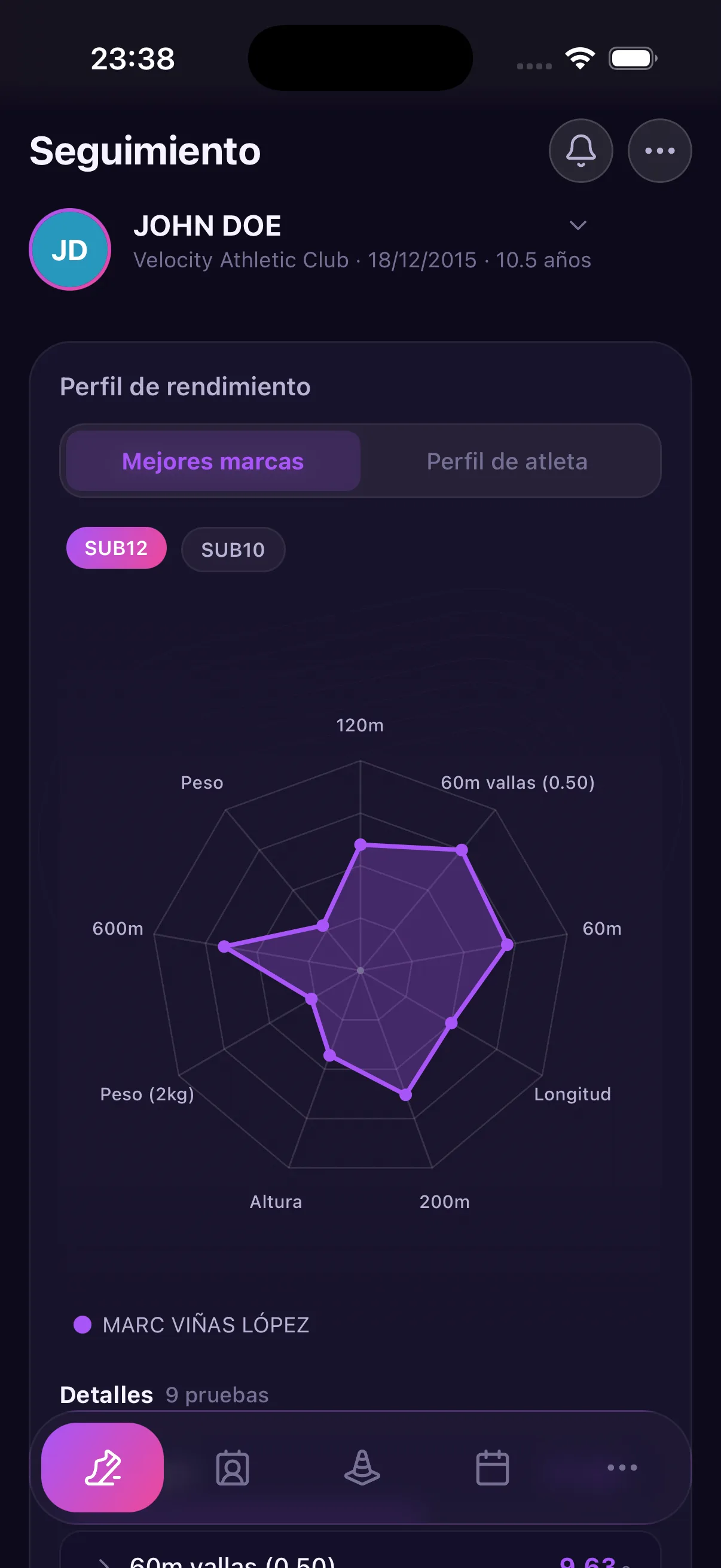 AthleteApp: pantalla de Seguimiento con el radar de perfil biomotor